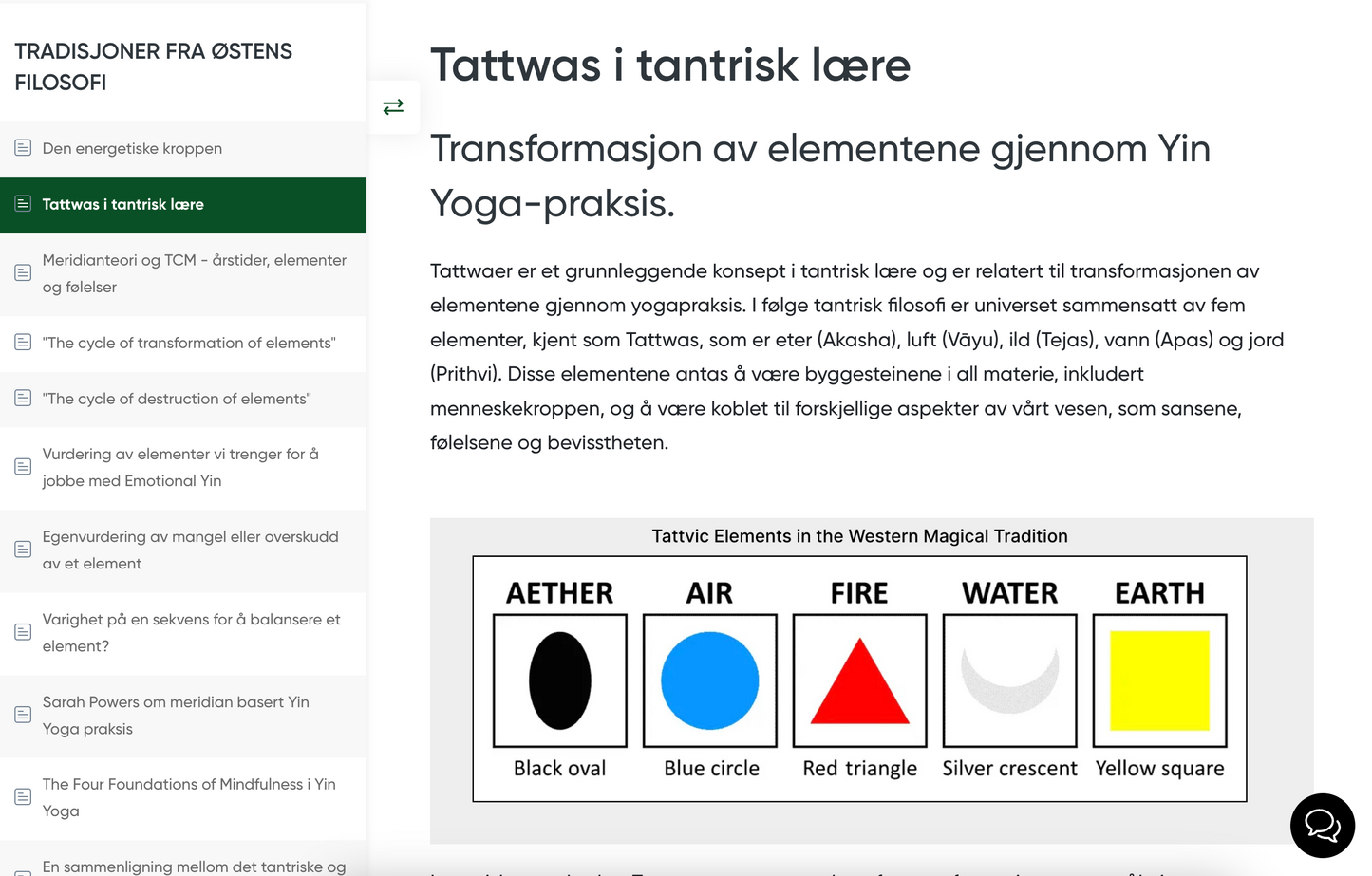 *VÅRTILBUD* Yin Yoga Fordypning Online